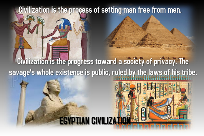 Copy of Civilization | PosterMyWall