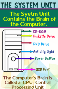 Customizable Design Templates For Virtual Assistant