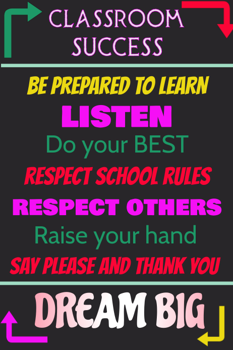 Class Poster Example Classroom Poster Template | PosterMyWall