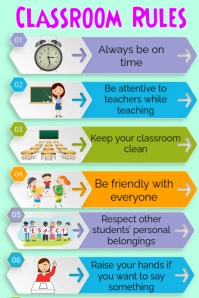 Classroom rules, rules for class Poster template