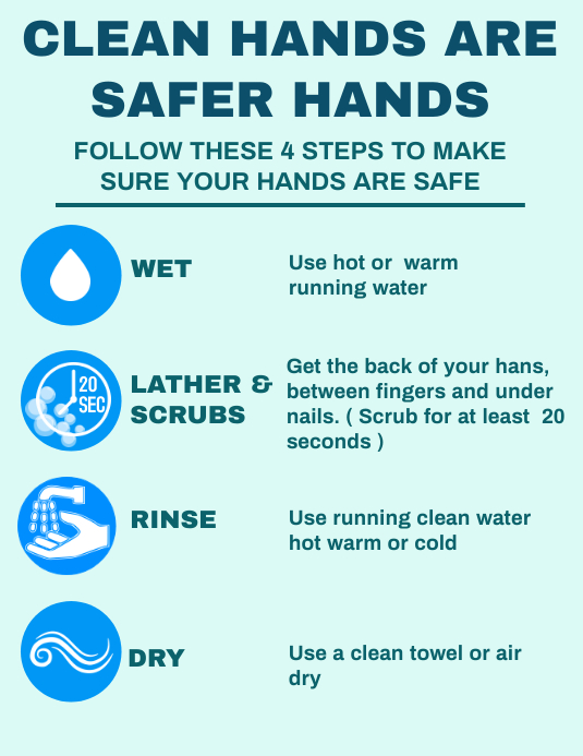 Clean hands are safer hands flyer Ulotka (US Letter) template