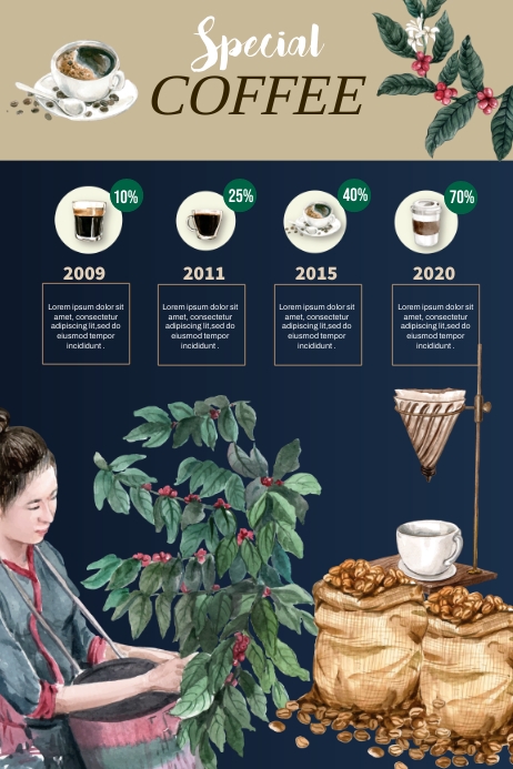 Coffee Menu Poster template
