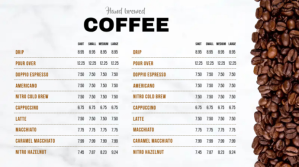 Coffee Menu Template - Coffee Digital Menu Digitalanzeige (16:9)