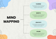 Creative Abstract Concept Map Design Template | PosterMyWall