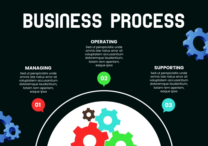 Colorful Gear Business Process Presentation Template | PosterMyWall