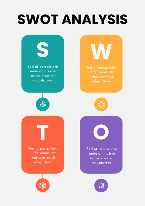 Colorful SWOT Analysis Vertical Template | PosterMyWall