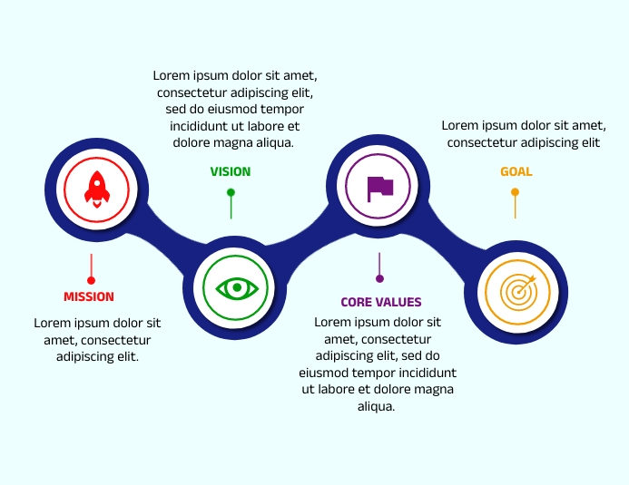 Company Mission Vision Values and goal Template | PosterMyWall
