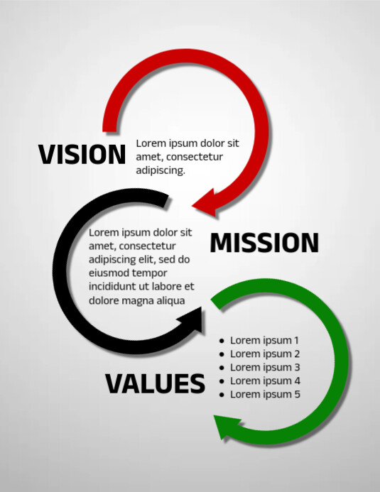 Company Values Editable Company Values Template | PosterMyWall