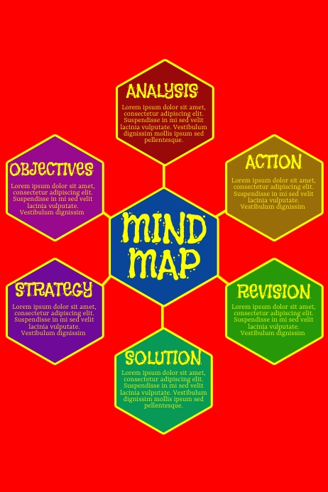 Concept Map Template | PosterMyWall