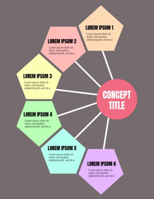Copy of Concept Map | PosterMyWall