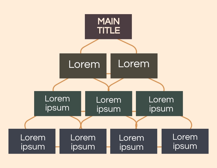 Concept Map Flyer (US Letter) template