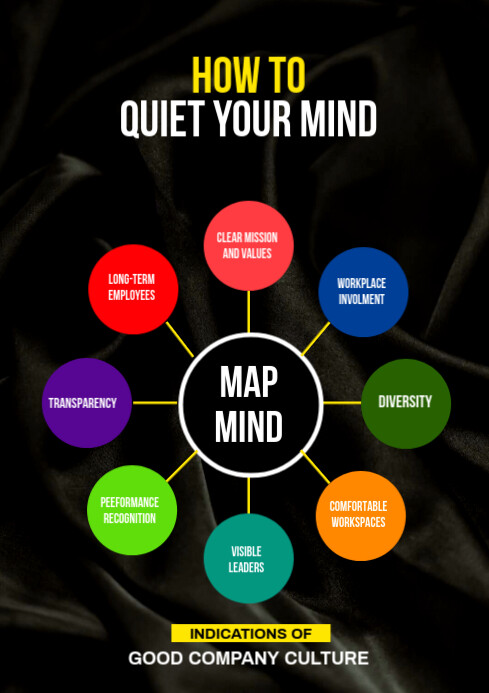 Abstract Conceptual Poster Examples Concept Poster Examples