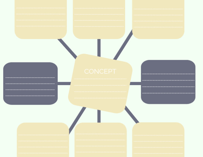 Concept Map Templates Lined | PosterMyWall