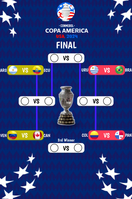 Copa Front COPA AMERICA 2024 QUARTER FINALS Template | PosterMyWall