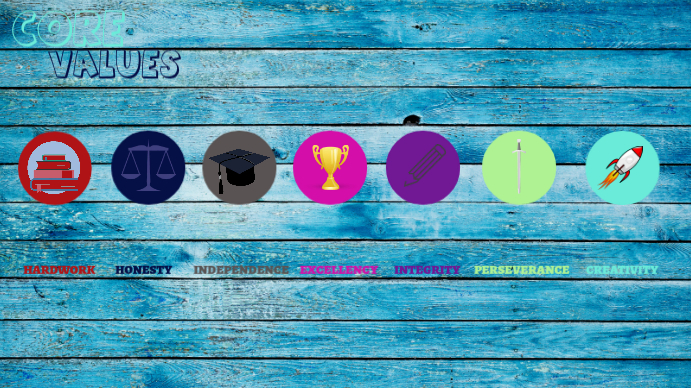Core Values Digital Display Template | PosterMyWall