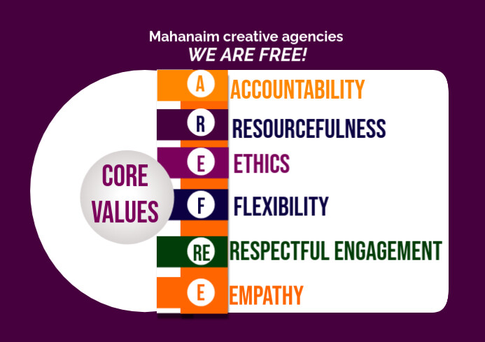 core values flyer template | PosterMyWall