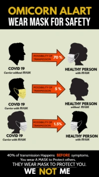 corona virus awareness,Wear mask Instagram Story template