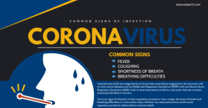 Coronavirus Изображение, которым поделились на Facebook template