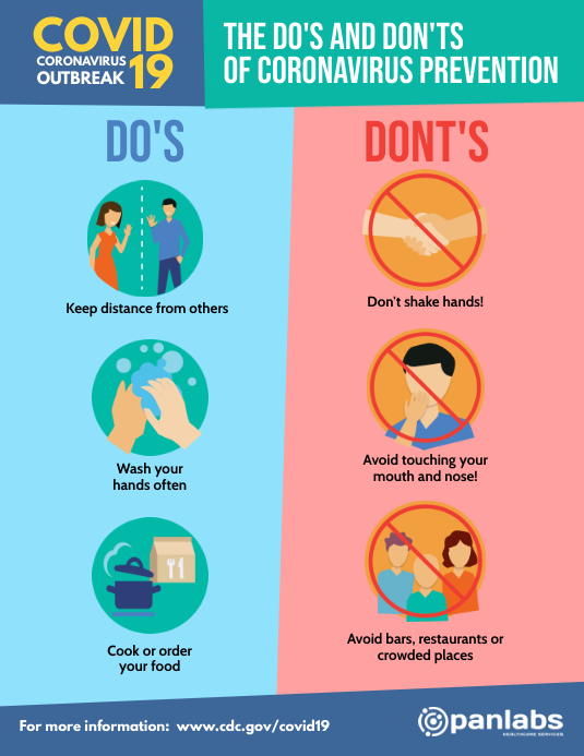 Coronavirus Do's and Don'ts distancing flyer Template | PosterMyWall