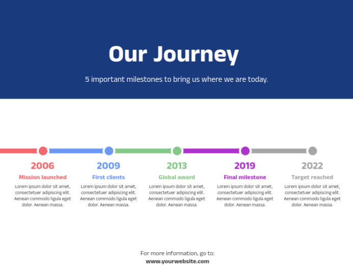 Corporate Horizontal Timeline Flyer Design Template | PosterMyWall
