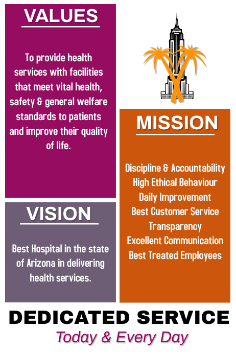 corporate/mission/vision/values/logos Template | PosterMyWall