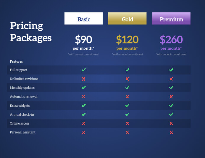 Corporate Pricing List Packages Flyer Design Template PosterMyWall