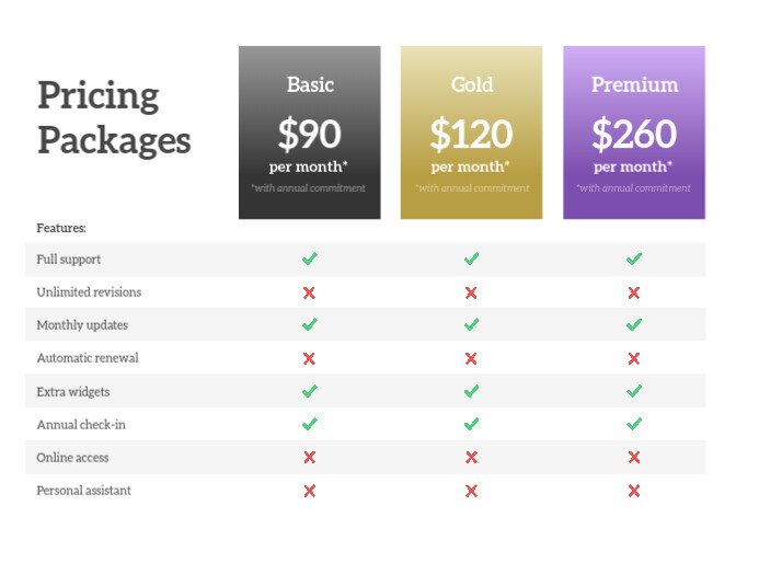 Corporate Pricing List Packages Flyer Design Template | PosterMyWall