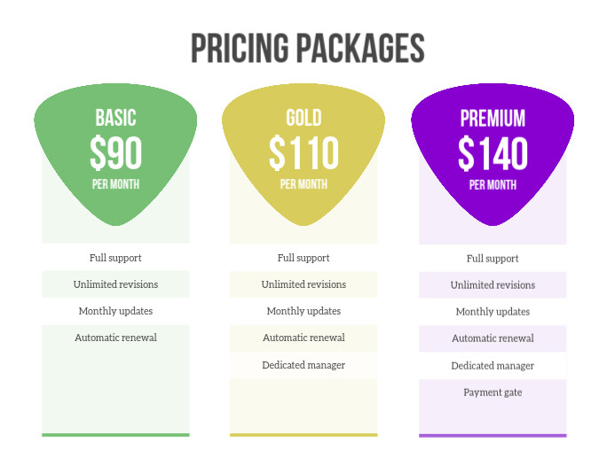 Corporate Pricing List Packages Flyer Design Template PosterMyWall Corporate pricing list packages flyer design template postermywall