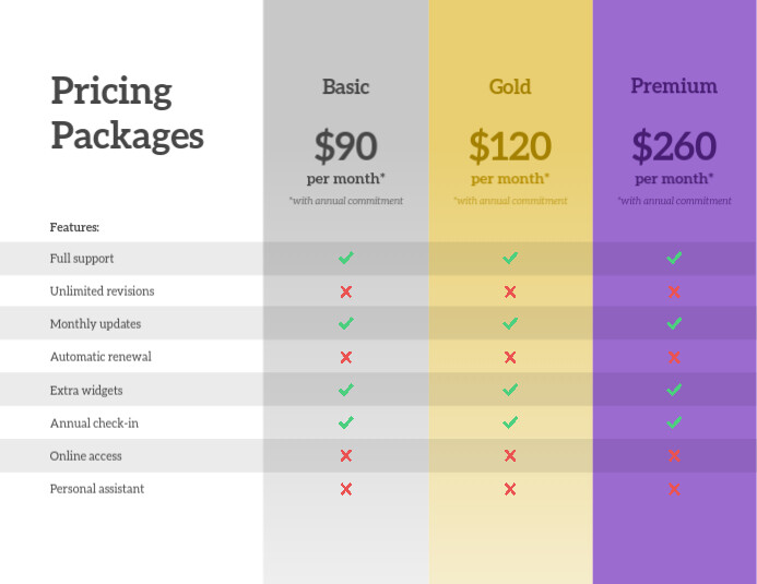Corporate Pricing List Packages Flyer Design Template | PosterMyWall