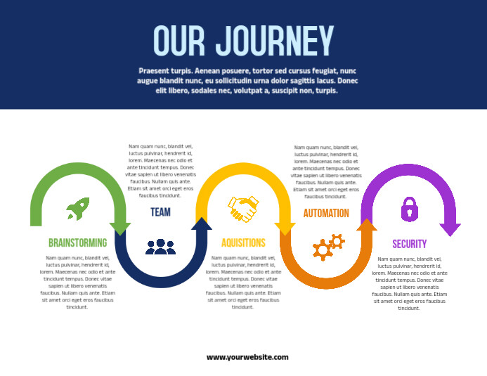 Corporate Steps Timeline Value Colorful Flyer Template | PosterMyWall
