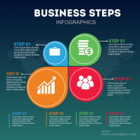 Corporate Steps Values Template | PosterMyWall