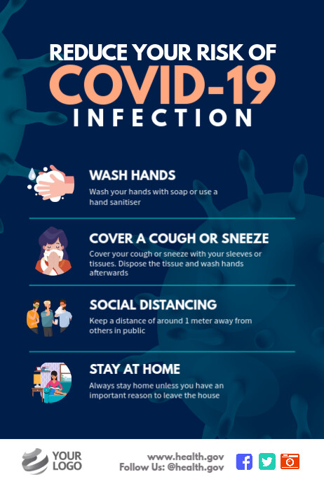 Covid 19 Corona Virus Awareness Poster Template Postermywall