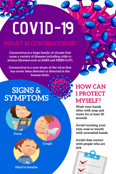 Covid 19 Poster Templat Postermywall