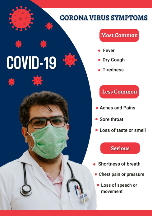 Desain Gejala Covid 19 Templat Postermywall