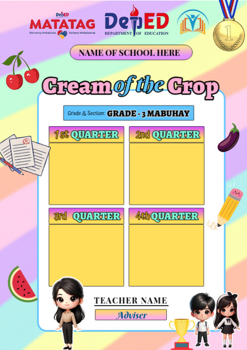 Cream of the Crop Recognition Template for Each Quarter A3