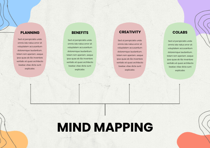 Creative Map Examples Copy of Creative Abstract Concept Map Design Template | PosterMyWall