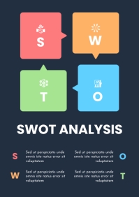 Swot Analysis Poster Examples SWOT Analysis A4 Template. | PosterMyWall
