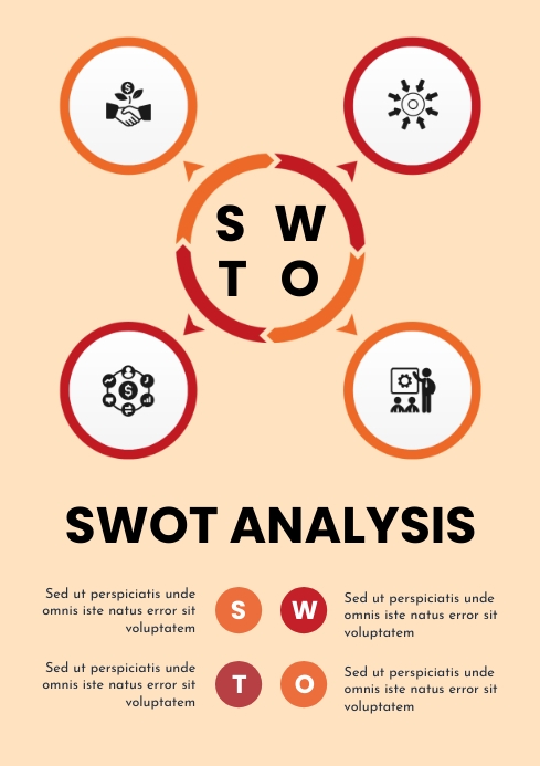 Creative SWOT Analysis Infographic Template | PosterMyWall
