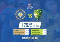 Cricket Match Score Template Postcard