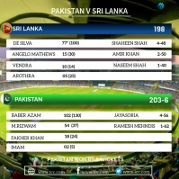 Cricket Match Summary Instagram Post template