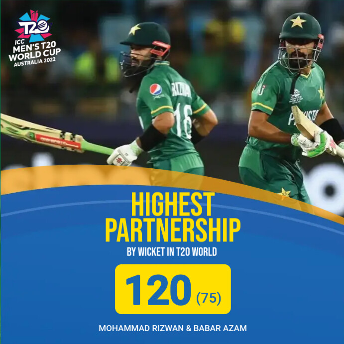 Copy of Cricket Partnership Template PosterMyWall