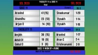 cricket scorecard Digital Display (16:9) template