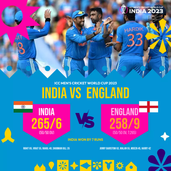 Cricket World Cup Match Results Template PosterMyWall cricket-world-cup-match-results-template-postermywall