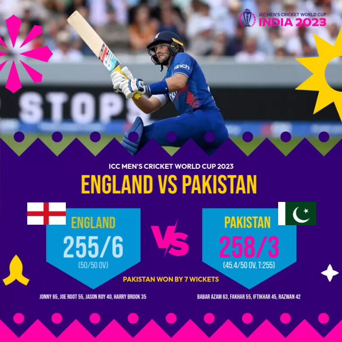 Cricket World Cup Match Results Template PosterMyWall cricket-world-cup-match-results-template-postermywall