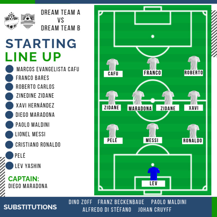 Editable Team Lineups Customizable Soccer Match Lineup Template | Editable Team Formation ...