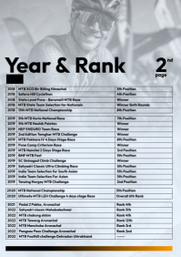 Cycling Ranking List Board Template A4
