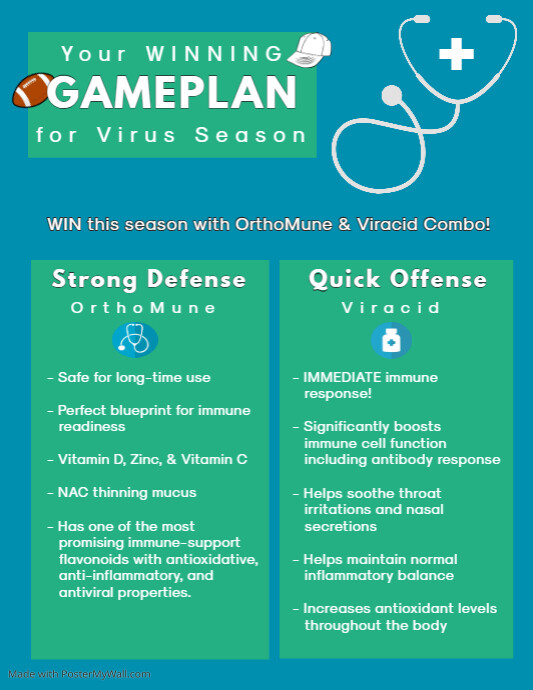 Copy of Gameplan | PosterMyWall