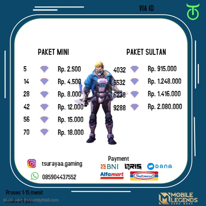 Paket mini | PosterMyWall