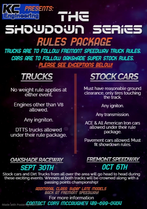 Showdown Rules Stock Showdown 2023 Rules | PosterMyWall