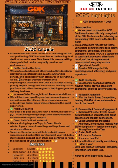 Orange Custom Branded Newsletter Page | PosterMyWall